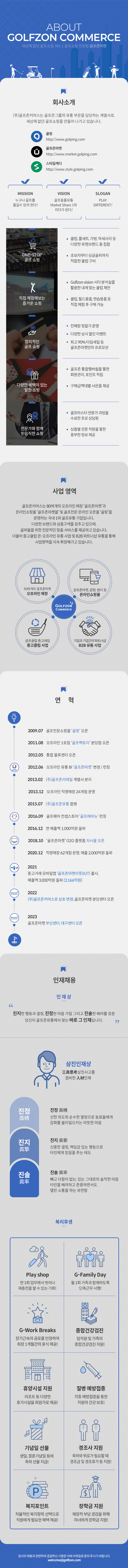 골프존커머스 회사소개 및 사업영역